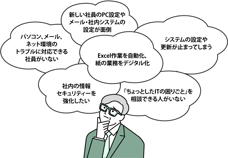 お悩み内容